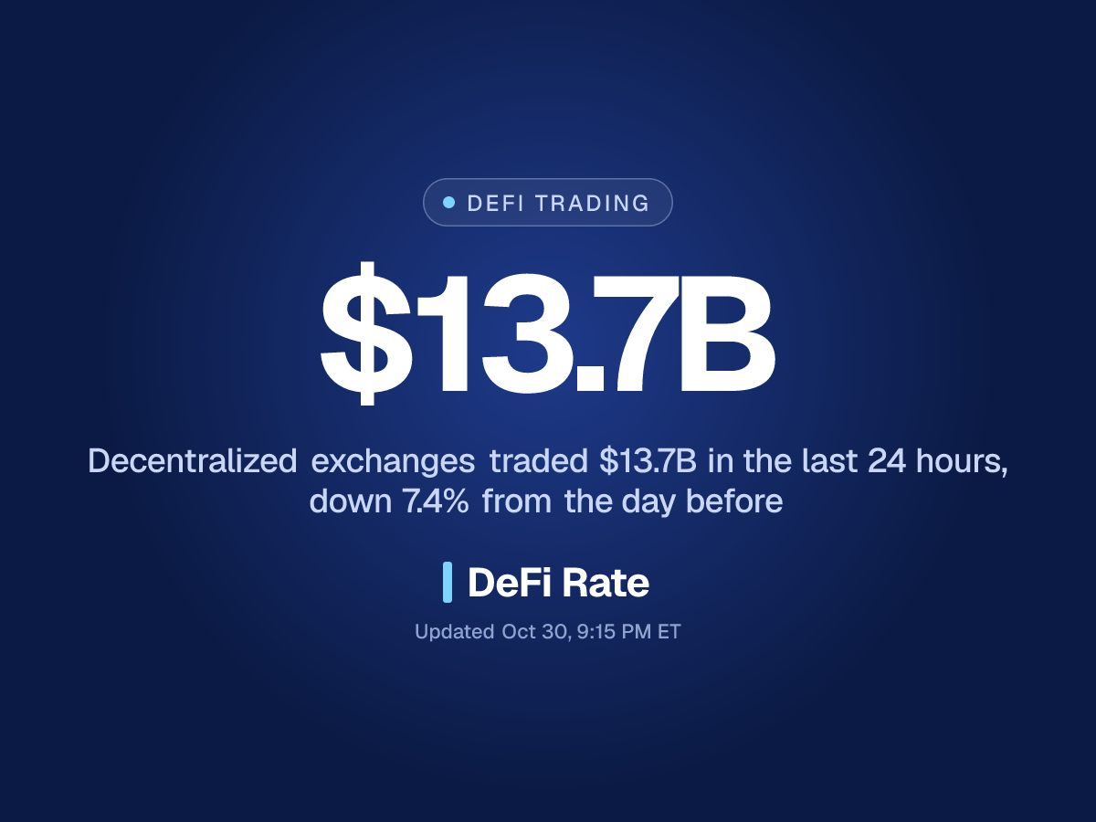 ビジネス・経済 Trading and Exchanges How to Trade on a Decentralized Exchange: 7-step Beginner Guide