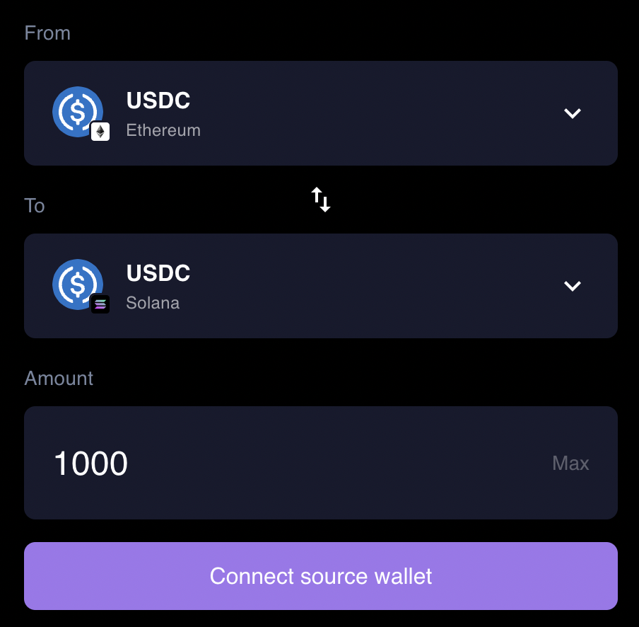 Swapping USDC on Ethereum for USDC on Solana with a bridge.
