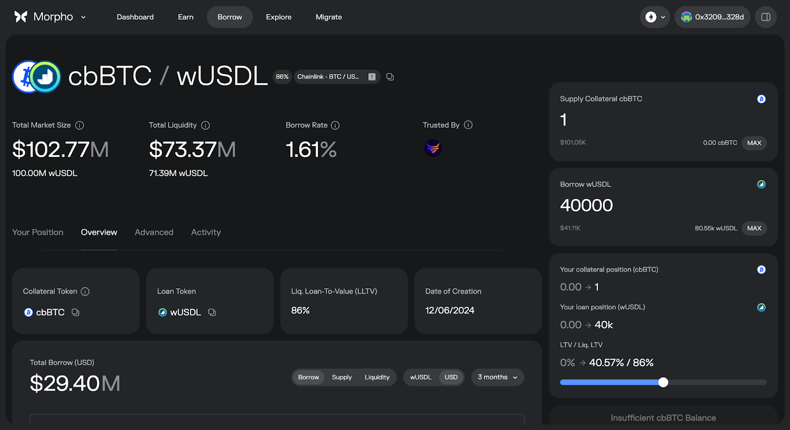 the borrowing user interface