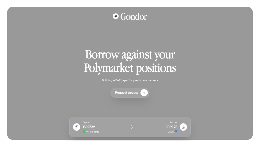 Borrow against open Polymarket positions