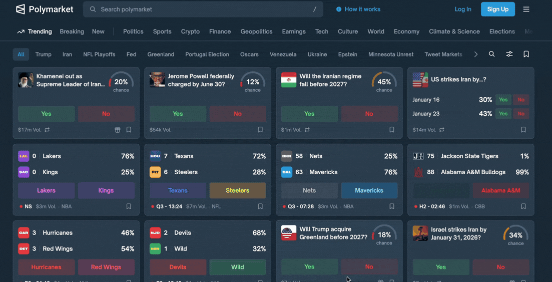 How crypto prediction markets work video
