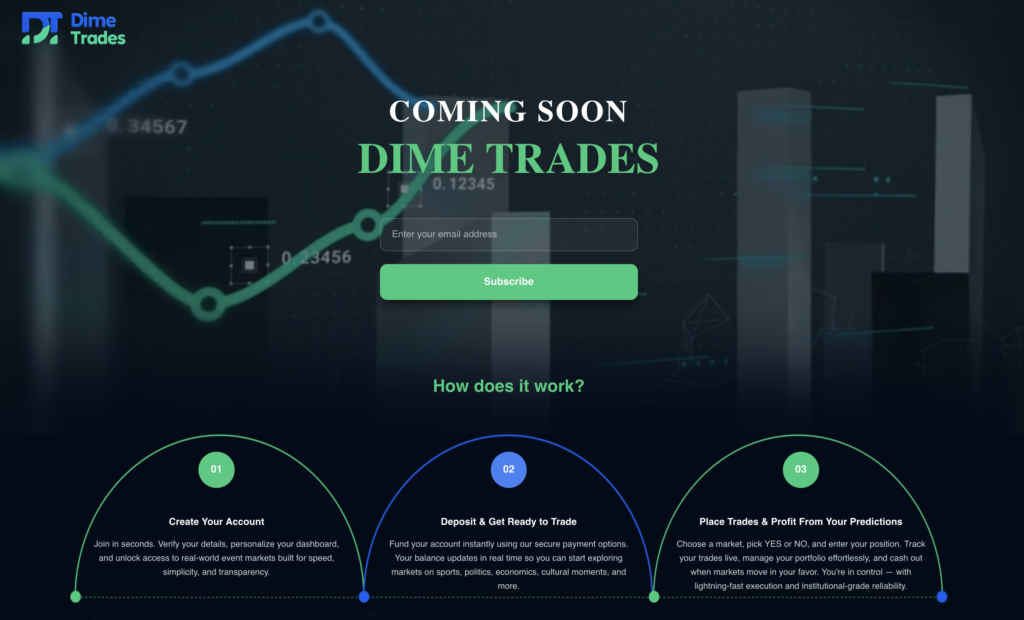 DimeTrades Files for CFTC Exchange Status, Backed by Kalshi Attorneys