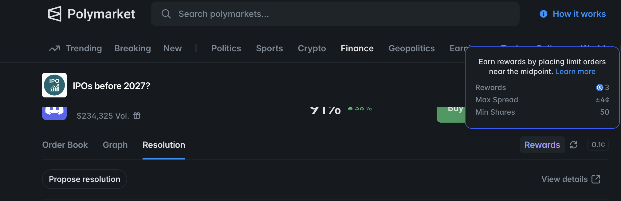 Polymarket rewards tooltip showing liquidity incentives — 3x rewards for limit orders within ±4¢ of the midpoint with a minimum of 50 shares