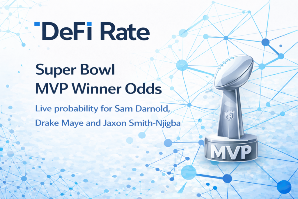 Super Bowl MVP odds and Sam Darnold