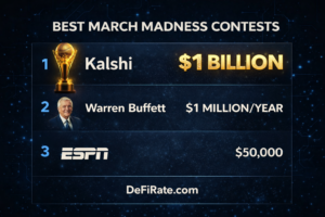 Kalshi announces $1 billion dollar brackets contest.