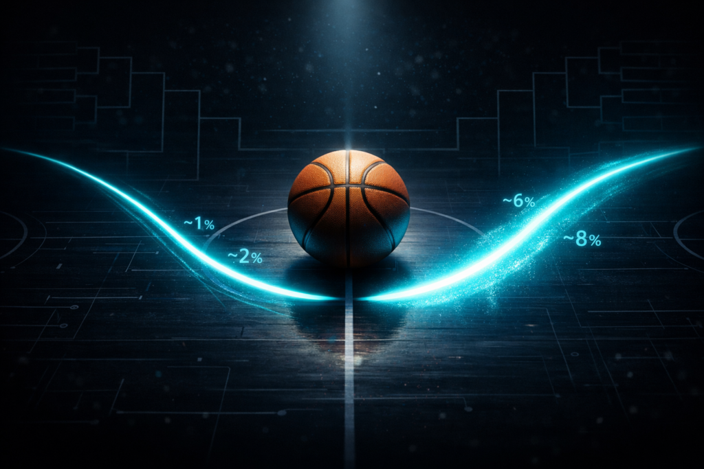 Prediction market odds compared march madness