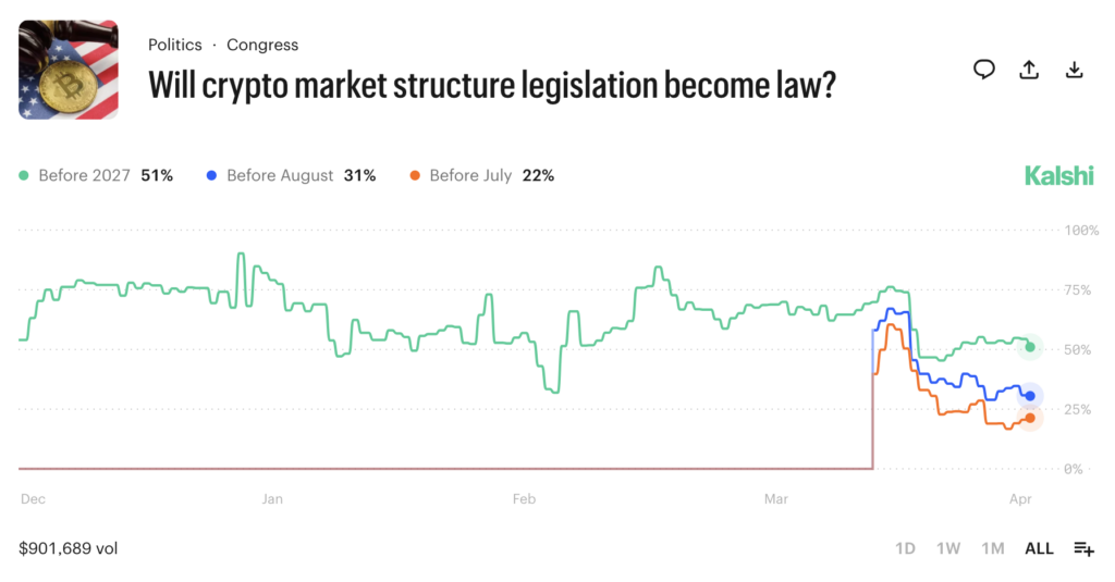 Clarity Act Enters Final Window as Power Struggles Meet Political Clock