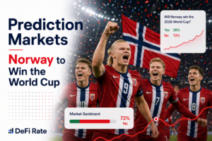 Norway World Cup Prediction Markets and Odds