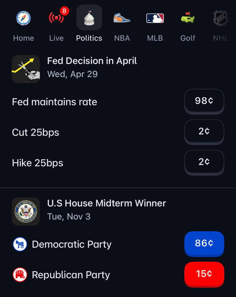Polymarket US Posts $256M March, Launches Politics and Is Built to Scale