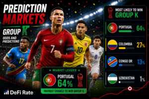 Group K Odds of Advancing World Cup
