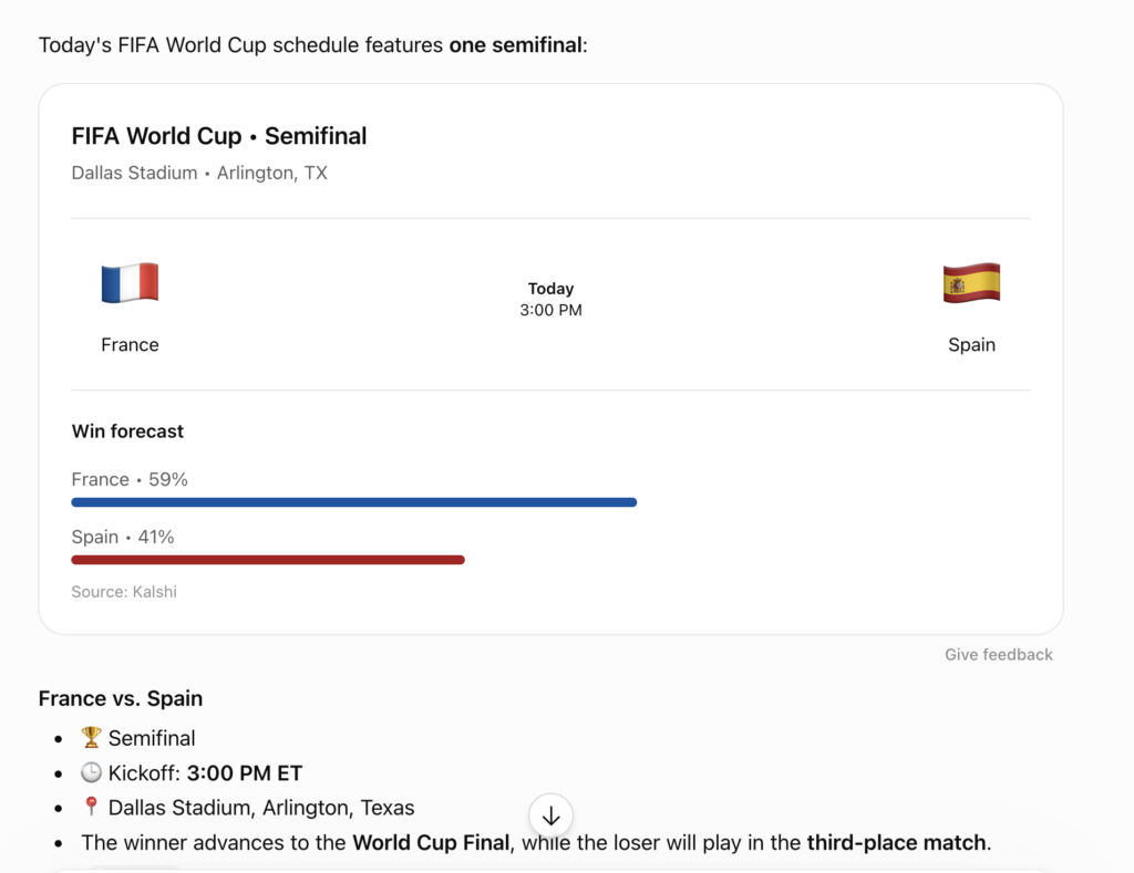 OpenAI Begins Showing Kalshi World Cup Odds in ChatGPT Search Results